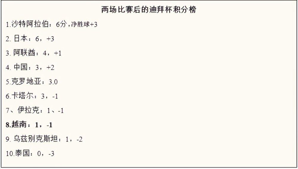 叶辰想了想，点头笑道：我支持你，不过要是你工作上遇到什么难题，可以跟我说，我们一起解决。